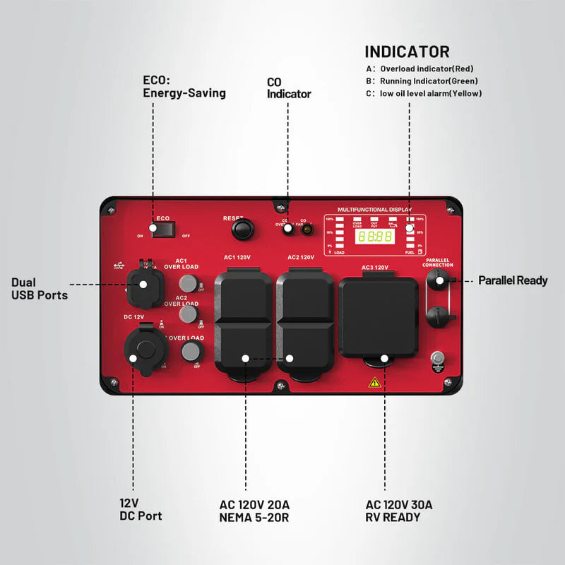 Generador Inverter PowerSmarts 4500W con Alerta CO